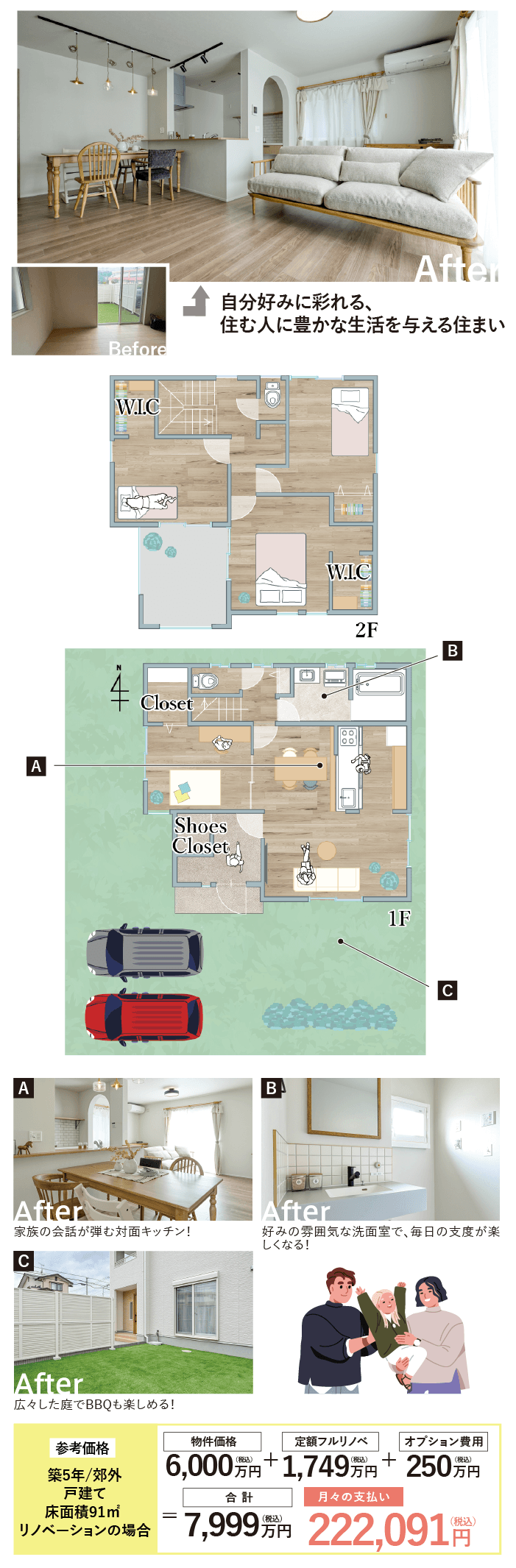 事例1